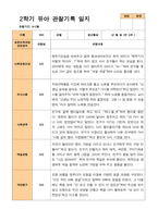 2학기 관찰일지와 부모상담일지 만 4세 24명-6