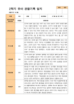 2학기 관찰일지와 부모상담일지 만 4세 24명-7