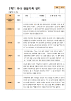 2학기 관찰일지와 부모상담일지 만 4세 24명-12