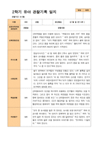 2학기 관찰일지와 부모상담일지 만 4세 24명-13