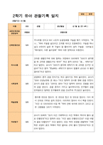 2학기 관찰일지와 부모상담일지 만 4세 24명-14