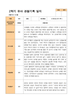 2학기 관찰일지와 부모상담일지 만 4세 24명-15