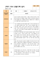 2학기 관찰일지와 부모상담일지 만 4세 24명-17