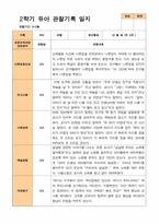 2학기 관찰일지와 부모상담일지 만 4세 24명-19