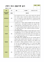 2학기 관찰일지와 부모상담일지 만 5세 25명 -평가제-2