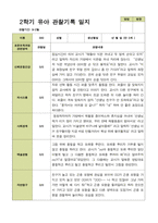 2학기 관찰일지와 부모상담일지 만 5세 25명 -평가제-3