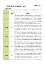 2학기 관찰일지와 부모상담일지 만 5세 25명 -평가제-7