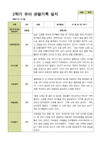 2학기 관찰일지와 부모상담일지 만 5세 25명 -평가제-20