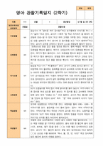 2학기 관찰일지와 부모상담일지  만 2세 11명-평가제-2