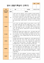 2학기 관찰일지와 부모상담일지  만 2세 11명-평가제-4