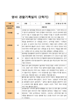 2학기 관찰일지와 부모상담일지  만 2세 11명-평가제-6