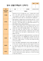 2학기 관찰일지와 부모상담일지  만 2세 11명-평가제-7