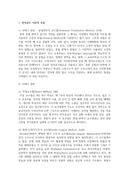 언어교수 이론의 흐름을 정리하고 한국어교육 현장에서 이론을 적용할 수 있는 방법을 구체화하여 제시해 봅시다-3