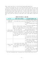 [가족상담] 한국의 문화가치와 가족상담-14