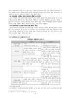 [가족상담] 한국의 문화가치와 가족상담-17