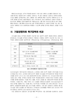 [경영학원론]역대 국가대표 축구감독들의 리더십 비교분석-4