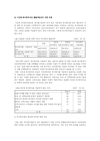 [사회복지제도] 육아휴직제도에 대한 이해와 현황 및 문제점에 대한 개선방안-8