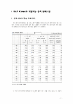 [국제경영론] BATKOREA의 국내시장진출 전략-2