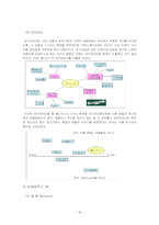 (마케팅 사례) 베니건스의 외식산업 시장 선두 탈환을 위한 마케팅 전략 분석(stp, 4p, swot 포함)-16