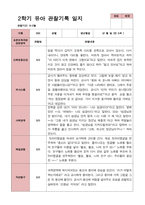 만 5세 22명 2학기 관찰일지 - 평가제-1