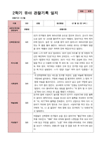 만 5세 22명 2학기 관찰일지 - 평가제-3