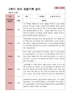 만 5세 22명 2학기 관찰일지 - 평가제-10