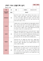 만 5세 22명 2학기 관찰일지 - 평가제-12