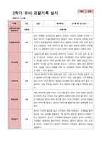 만 5세 22명 2학기 관찰일지 - 평가제-16