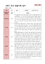 만 5세 22명 2학기 관찰일지 - 평가제-18