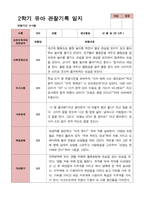 만 5세 22명 2학기 관찰일지 - 평가제-19