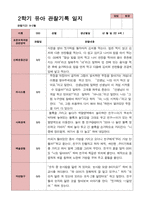 만 4세 22명 2학기 관찰일지와 부모상담일지  - 평가제-2