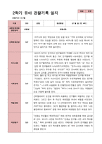 만 4세 22명 2학기 관찰일지와 부모상담일지  - 평가제-4