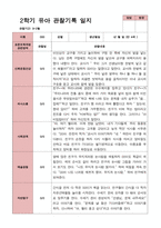 만 4세 22명 2학기 관찰일지와 부모상담일지  - 평가제-7