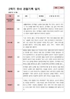 만 4세 22명 2학기 관찰일지와 부모상담일지  - 평가제-12