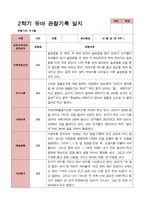 만 4세 22명 2학기 관찰일지와 부모상담일지  - 평가제-13