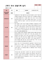 만 4세 22명 2학기 관찰일지와 부모상담일지  - 평가제-14