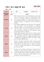 만 4세 22명 2학기 관찰일지와 부모상담일지  - 평가제-15