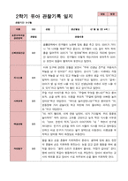 만 4세 22명 2학기 관찰일지와 부모상담일지  - 평가제-16