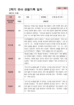 만 4세 22명 2학기 관찰일지와 부모상담일지  - 평가제-17