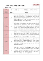 만 4세 22명 2학기 관찰일지와 부모상담일지  - 평가제-19