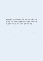 현대자동차 기업 SWOT분석과 기업전략 사례(4차산업혁명 대비전략,중국진출전략,마케팅전략,고객친화전략,친환경전략) 및 현대자동차 향후전략 제언-1