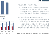 FTA 베트남 시장조사-15