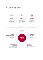 LG이노텍 면접 최종합격자의 면접질문 모음 + 합격팁 [최신극비자료]-8