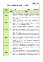 관찰일지 -만 2세 12명 2학기 평가제 영아관찰일지-6