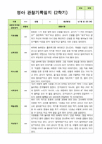 관찰일지 -만 2세 12명 2학기 평가제 영아관찰일지-8