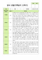 관찰일지 -만 2세 12명 2학기 평가제 영아관찰일지-12