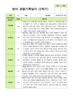 관찰일지 -만 1세 10명 2학기 평가제 영아관찰일지-3