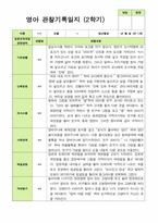 관찰일지 -만 1세 10명 2학기 평가제 영아관찰일지-6