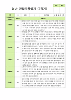 관찰일지 -만 1세 10명 2학기 평가제 영아관찰일지-8