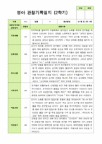 관찰일지 -만 1세 10명 2학기 평가제 영아관찰일지-10